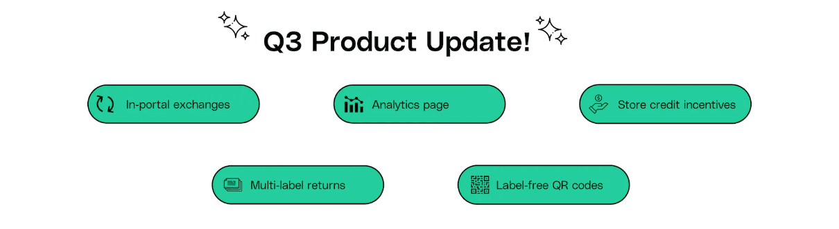 Product update for Shopify returns and exchanges app.